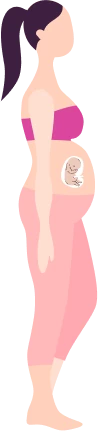 Thai kỳ tháng 5